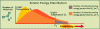 tempdiagram.gif (9192 bytes)